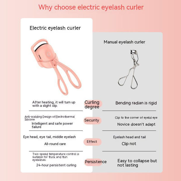 heated lash curler
rechargeable electric eyelash curler
portable lash lifter
dual temperature settings
long-lasting lashes
professional eyelash curling tool